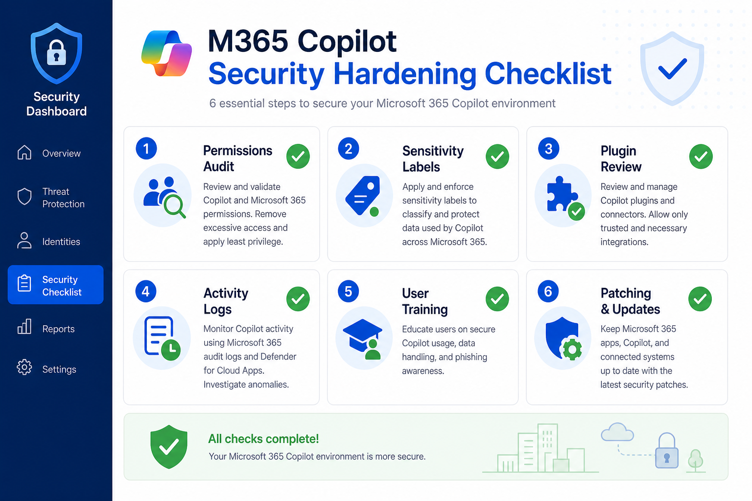 M365 Copilot security checklist for preventing Copilot data theft