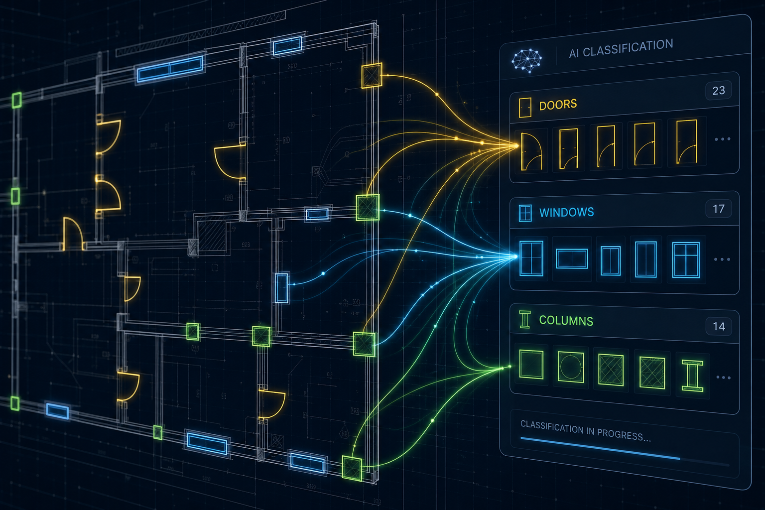 AutoCAD web AI tools automatically grouping architectural blocks into categories