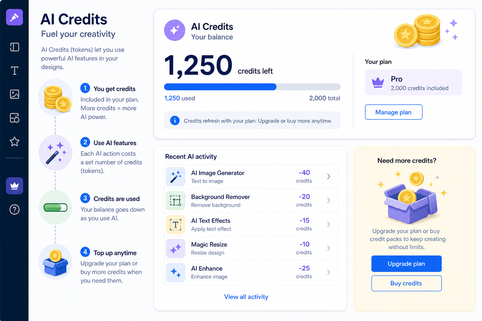 AI credits system interface concept for CorelDRAW 2026 AI features usage