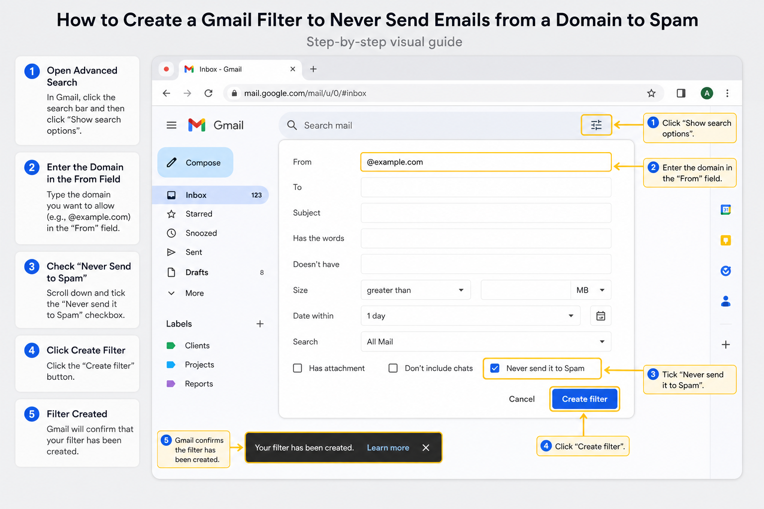 Gmail spam filter whitelist fix steps shown in browser filter creation panel