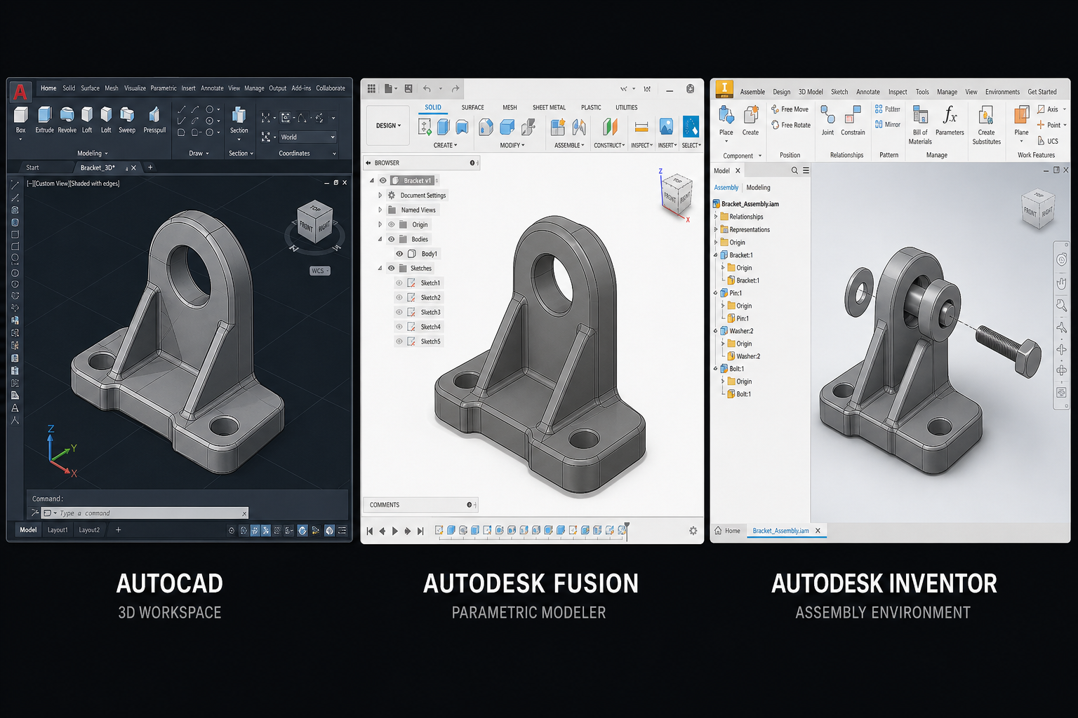 AutoCAD 2D to 3D tool comparison showing Fusion and Inventor interfaces side by side