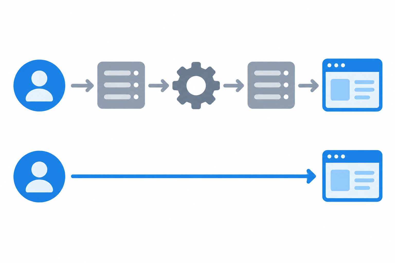 Diagram comparing slow and faster app launches in Windows 11