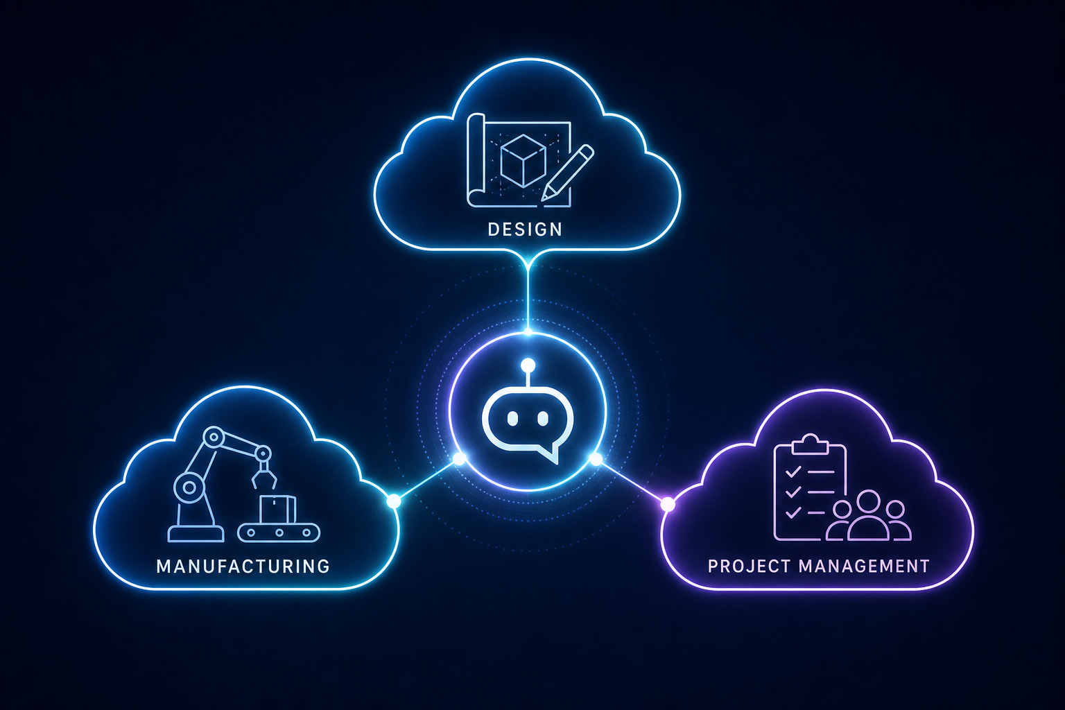 Autodesk AI Assistant connecting design and project management clouds