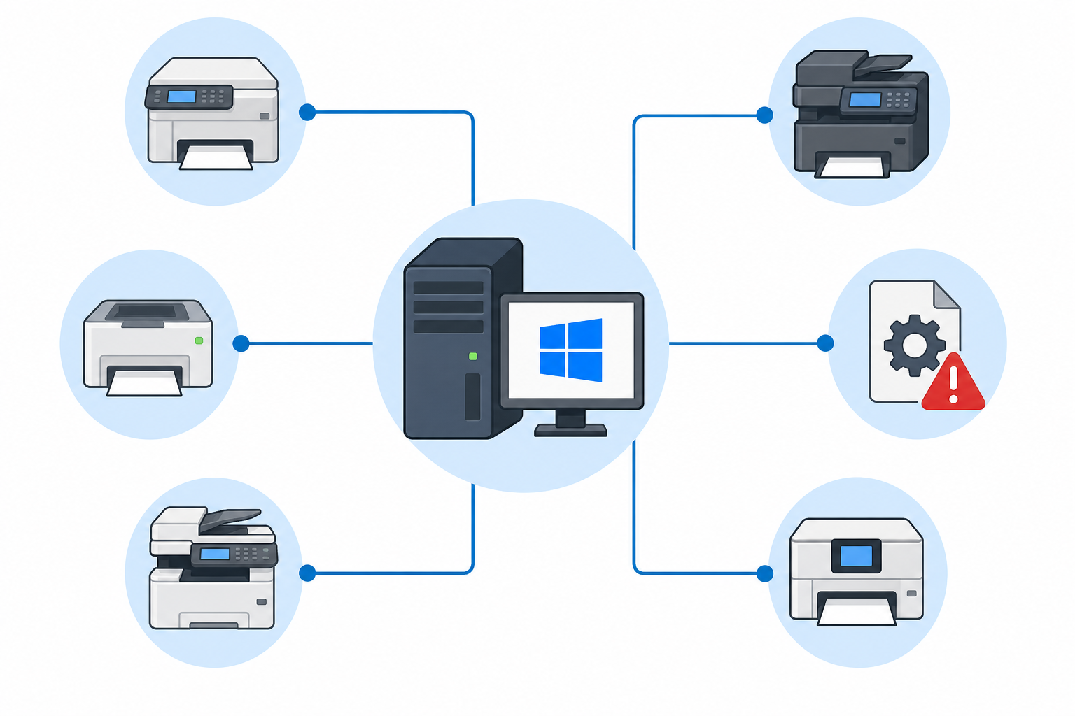 Shared printer network with faulty driver flagged on print server