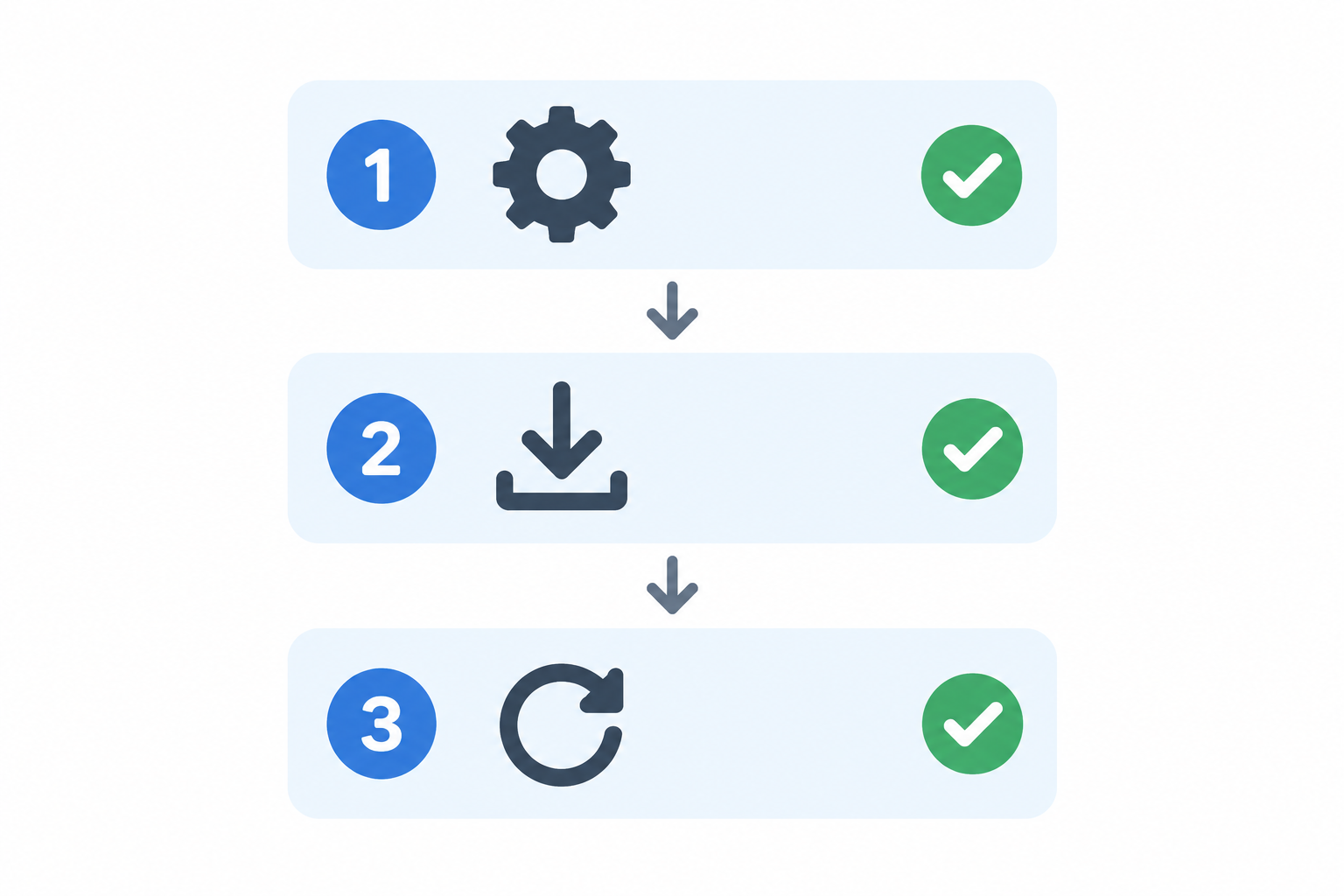 Step-by-step checklist to resolve a FACEIT AC error fast