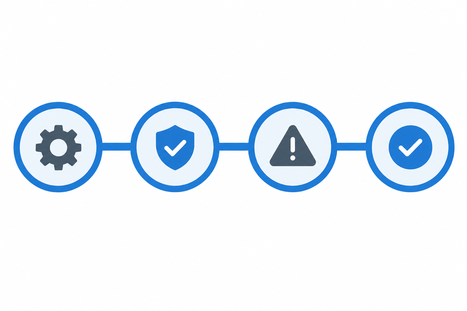 Timeline icons representing the VPN connectivity bug on Windows 11 updates